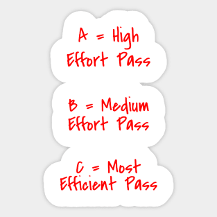 Most Efficient Pass Sticker